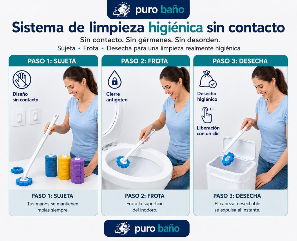 Puro Baño — Kit de Inicio